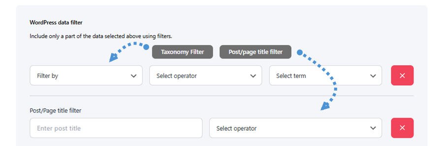 filter data wordpress filter data wordpress