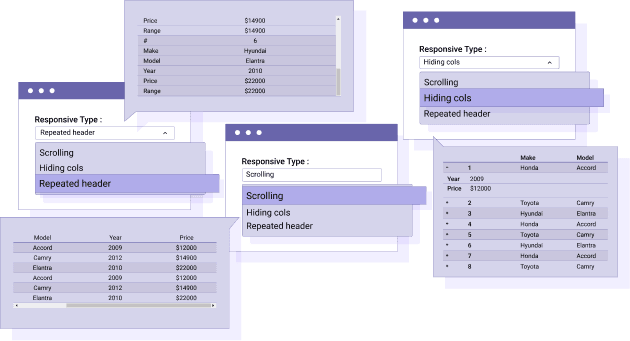 अपने HTML टेबल्स के लिए सही रिस्पॉन्सिव मोड कैसे चुनें