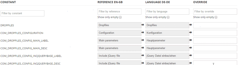 translation filters