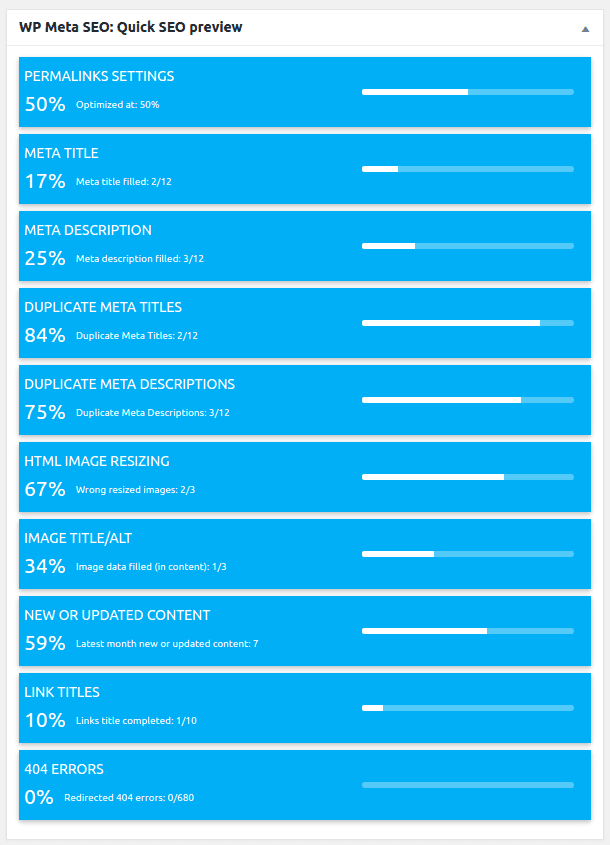 1. Виджет приборной панели