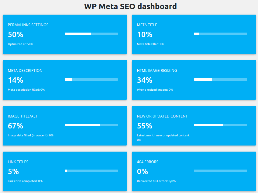 1. Dashboard