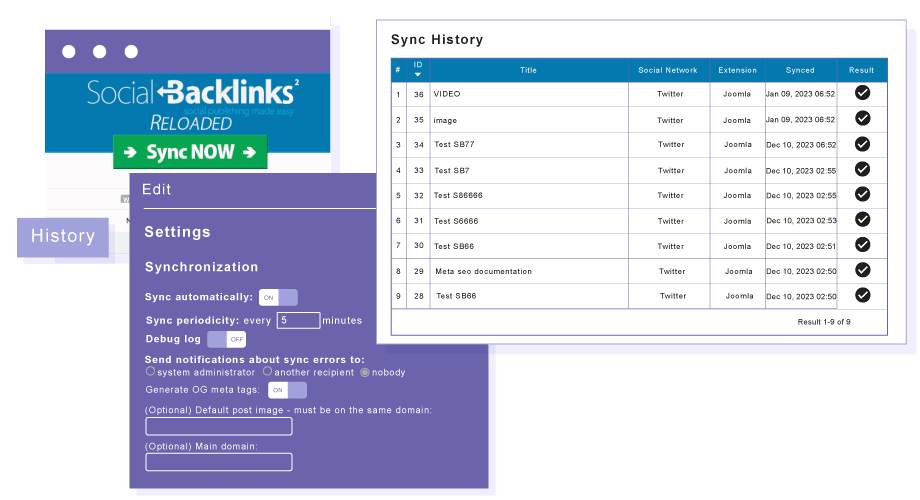 Synchronization Periodicity and History
