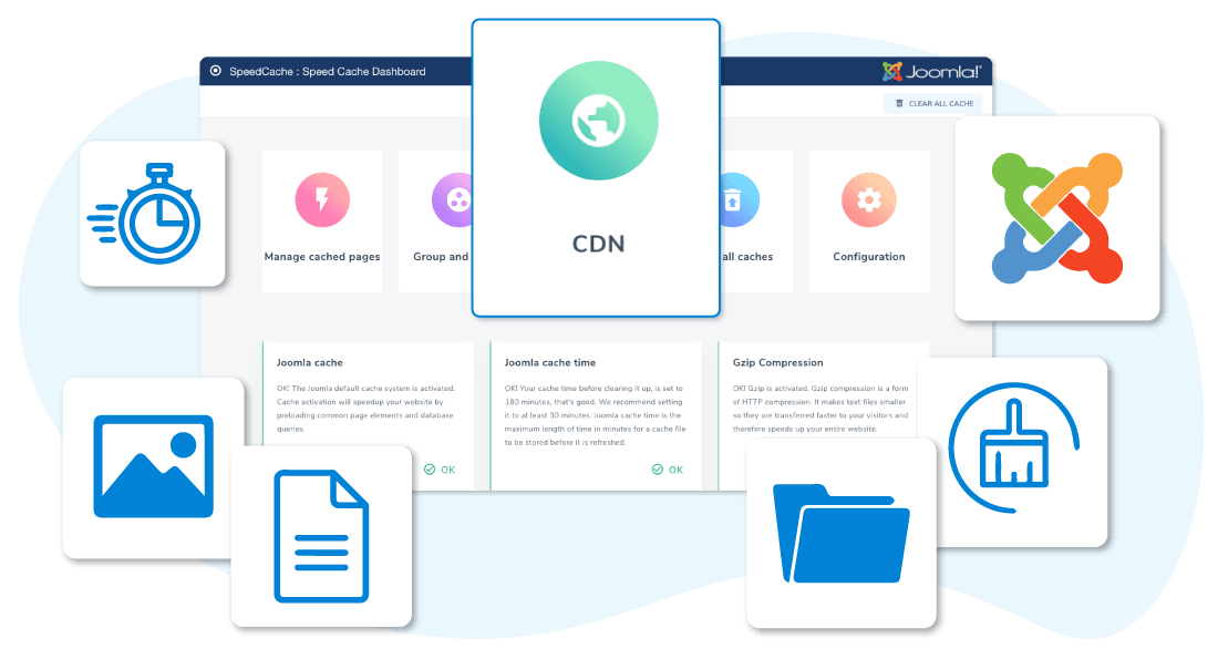 Επάνω εικόνα speedcache-cdn