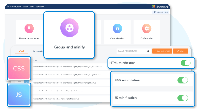 Zmenšit CSS a JS soubory