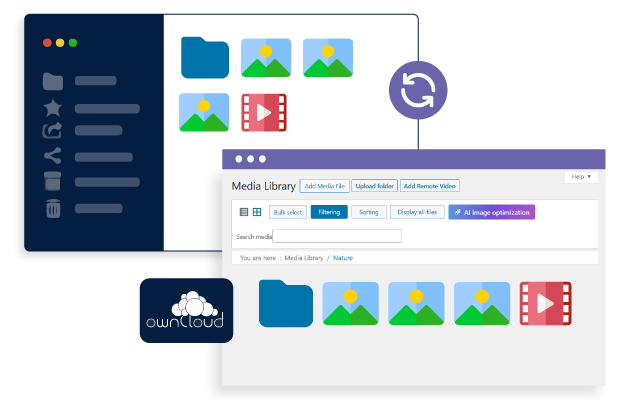 إدارة وسائط مركزية وآمنة