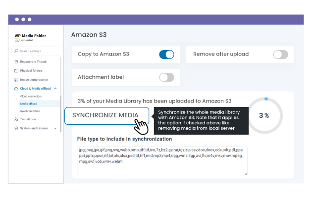 Πώς λειτουργεί η σύνδεση offload Amazon S3;