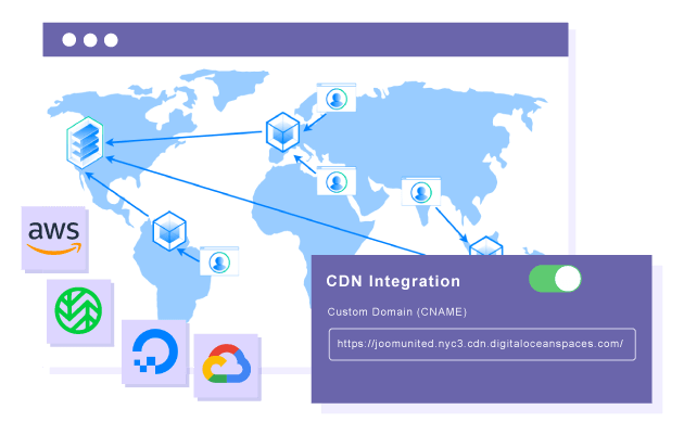 Indlejr PDF fra Wasabi-bucket i WordPress-indhold