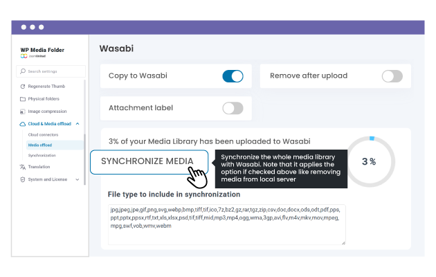 Hvordan fungerer Wasabi-offload-forbindelsen?