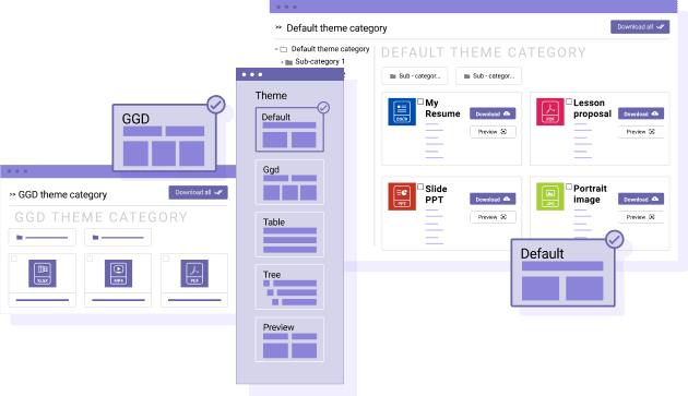 Tema predefinito e simile a Google