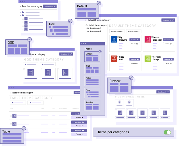 Applica il tema di download dei file per categoria