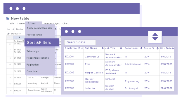 Ταξινόμηση δεδομένων πίνακα HTML WordPress
