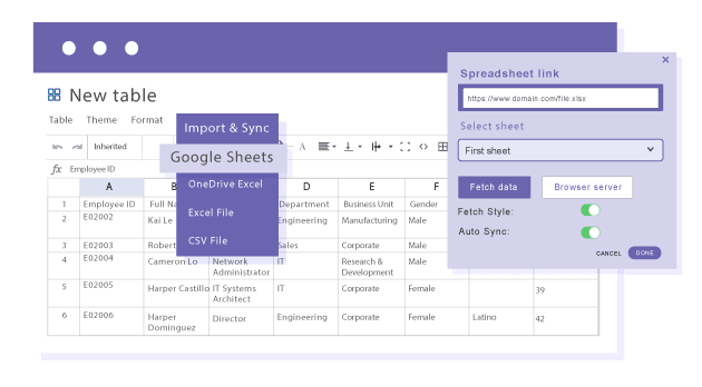 Εισαγωγή και εμφάνιση δεδομένων Google Sheets στο Gutenberg