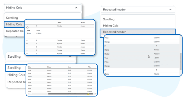 Πώς να επιλέξετε τη σωστή λειτουργία αποκρίσεως για τους πίνακες HTML σας