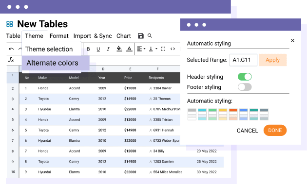 वर्डप्रेस तालिकाओं पर स्वचालित शैली
