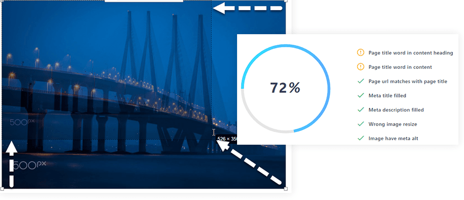 Redimensionamento de HTML da imagem substituído no conteúdo