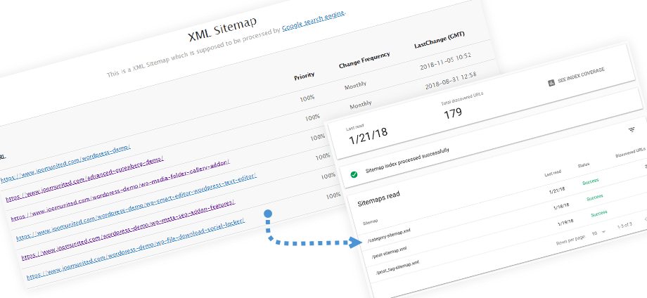 Pengiriman otomatis peta situs ke Google Search Console