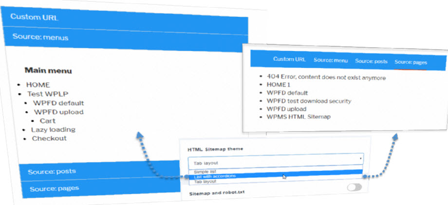 Layouts de sitemap em HTML