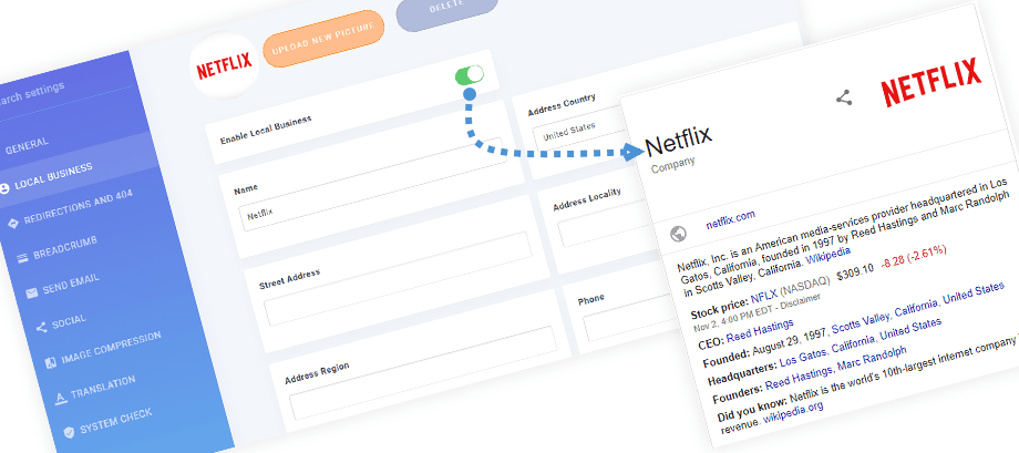 Helyi-business-strukturált adatok