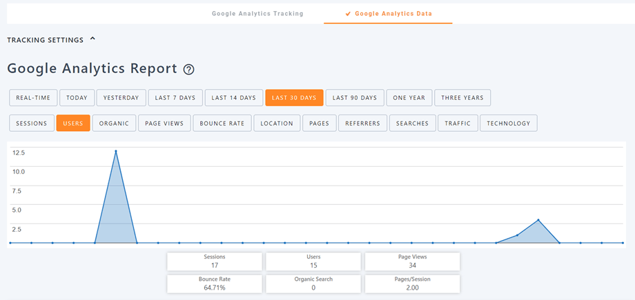 google-analytic-report