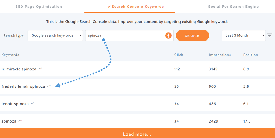 google-søgning-konsol-forslag