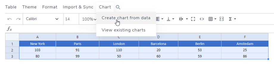 create-chart