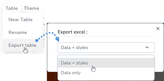 tabla de exportación