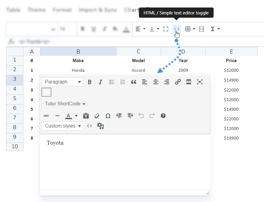 html-table-cell