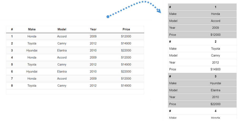 repeated-header-frontend