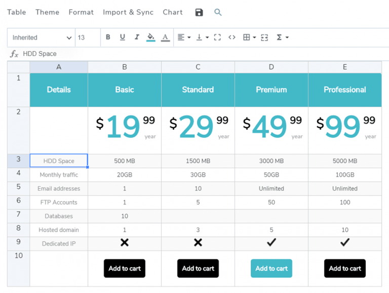 WP Table Manager Excel, CSV, Google Sheets and OneDrive Sync