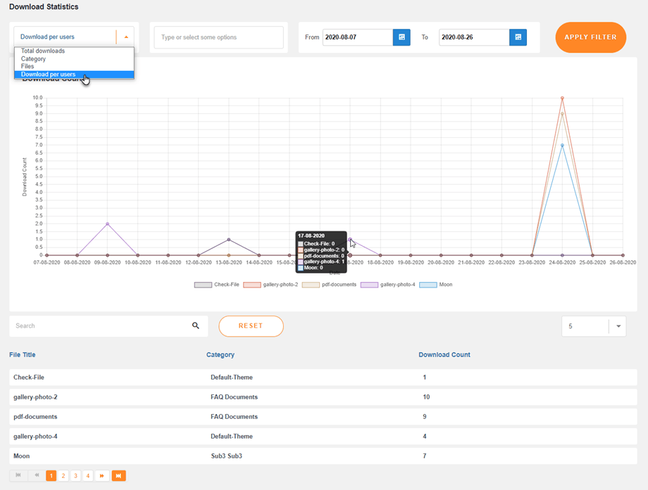 download-statistic-dropfiles