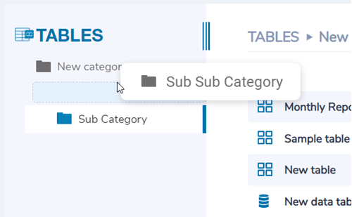 movimiento de categoría