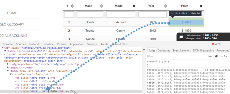 coordenadas css