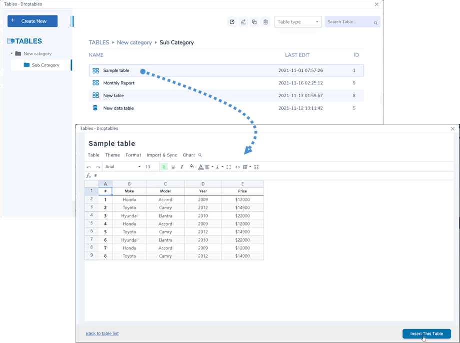 droptables -lightbox-open