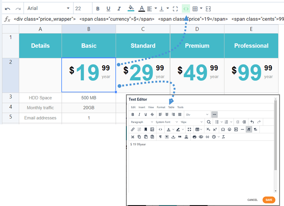 cellule html