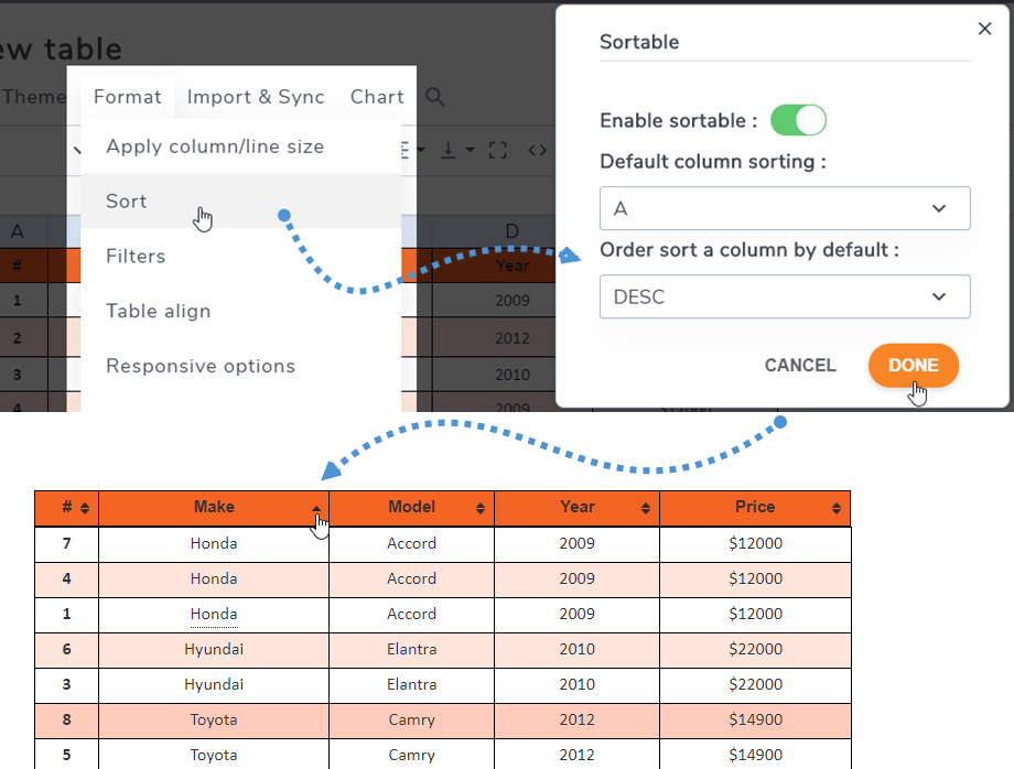 tabela de classificação e filtro