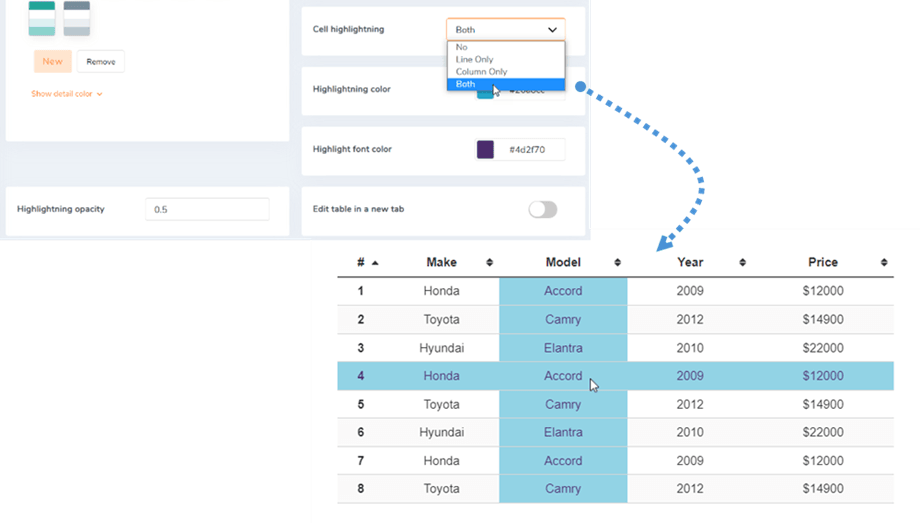 table-highlighting