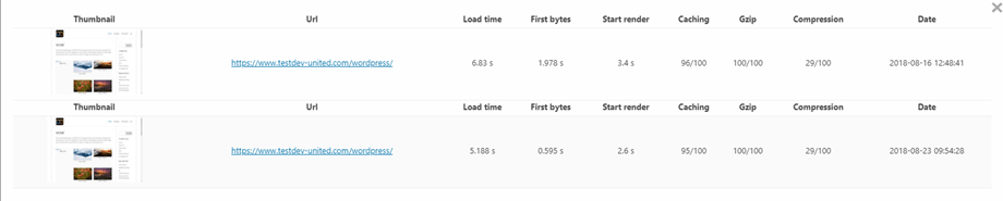 page-compare-speed