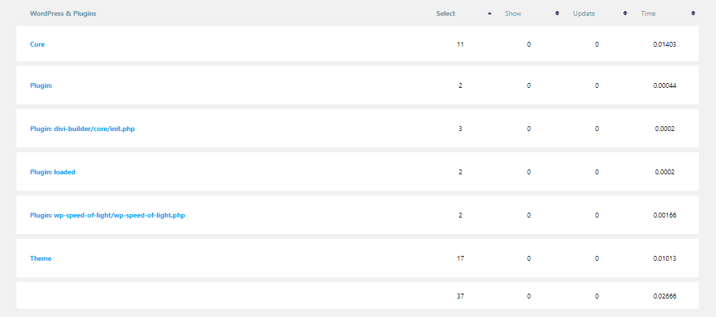 separerade-resultat