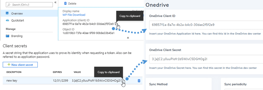 credentials-copy