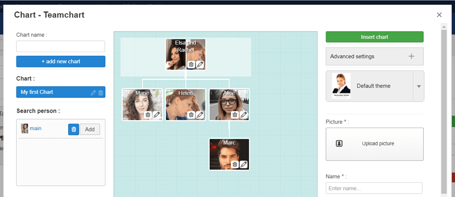 flow-chart-lista