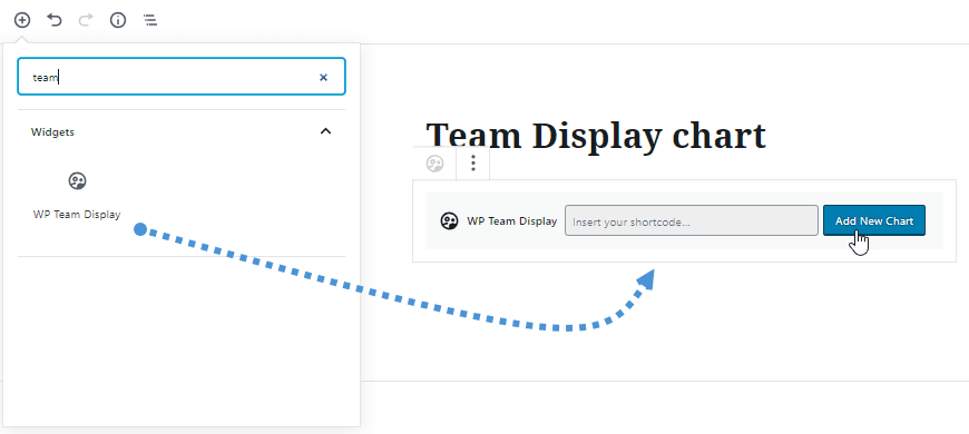 bloco de exibição da equipe