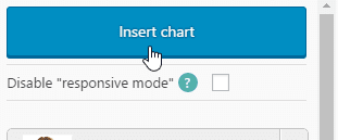 Indsæt-rutediagram