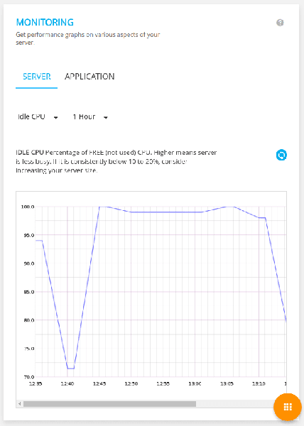 cpu-server