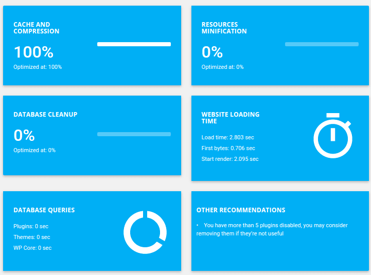 Dashboard-WPSL