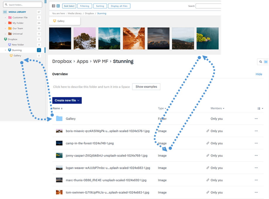 Dropbox-Zwei-Wege-Synchronisierung