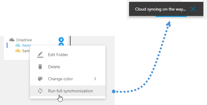 dossiers de synchronisation-cloud