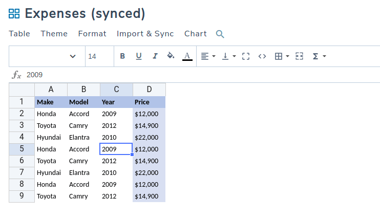 Sincronizar hojas de cálculo de Office 365 Excel con tablas de WordPress