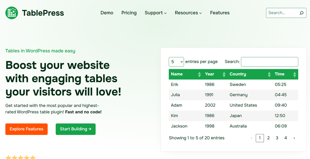 كيفية إضافة الجداول إلى منشورات وصفحات WordPress (لا يتطلب HTML)