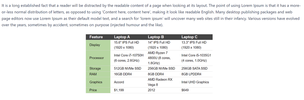 كيفية إضافة الجداول إلى منشورات وصفحات WordPress (لا يتطلب HTML)