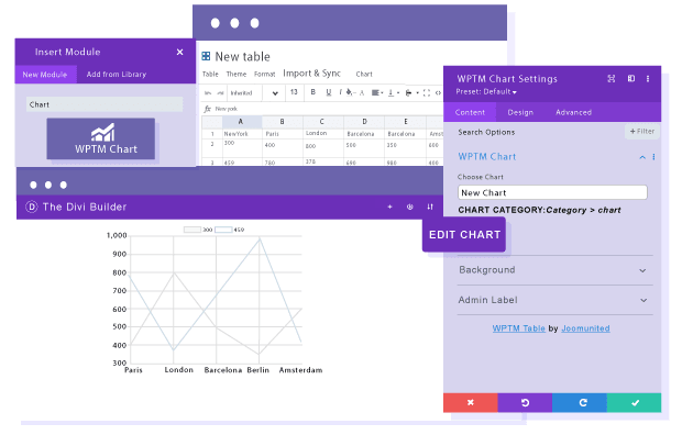 在DIVI Builder中从表数据插入图表